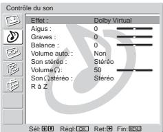SONY KLV-17HR2 - Pour cela : - 2