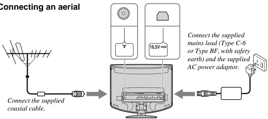 SONY KLV-17HR2 - Connecting an Aerial, VCR, and Mains Lead to the TV - 3
