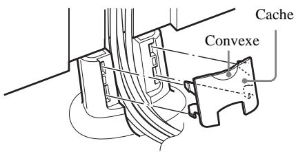 SONY KLV-17HR2 - Rangement des cables - 4
