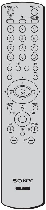 SONY KLV-17HR2 - Fernsehkanälen - 1