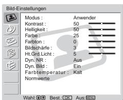 SONY KLV-17HR2 - Normwerte - 2
