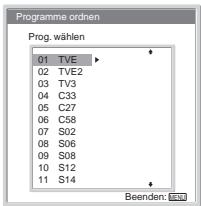 SONY KLV-17HR2 - Einschalten des Fernsehgeräts und automatisches Einstellen von Fernsehkanänen - 16