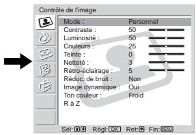 SONY KLV-17HR2 - Mise sous tension du téléviseur et syntonisation automatique - 6