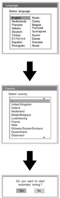 SONY KLV-17HR2 - Selecting the Language of the Menu Screens and the Country/Region - 2