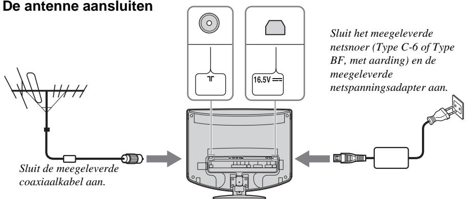 SONY KLV-17HR2 - Een antennene, videorecorder en netsnoer aansluiten op uw TV - 3