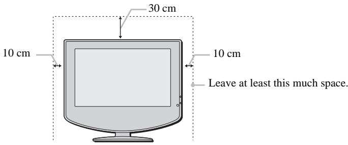 SONY KLV-17HR2 - When installing the unit using a stand - 1