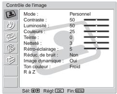 SONY KLV-17HR2 - Mise sous tension du téléviseur et syntonisation automatique - 5