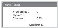 SONY KLV-17HR2 - Switching On the TV and Tuning the TV Automatically - 13