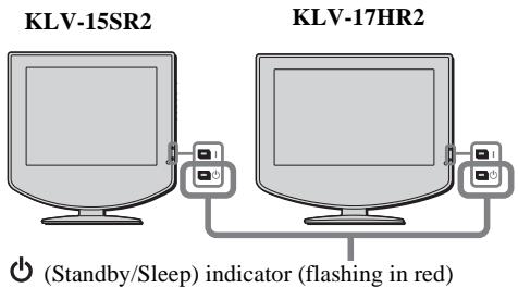 SONY KLV-17HR2 - Self-diagnosis function - 1