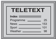 SONY KLV-17HR2 - Overschakelenaarteletekst - 2