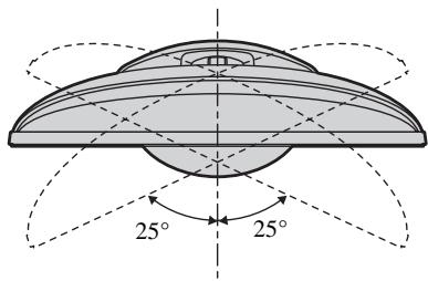 SONY KLV-17HR2 - Adjusting the viewing angle of the TV - 3