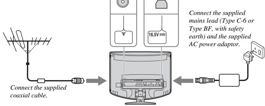 SONY KLV-17HR2 - Connecting an Aerial and a VCR - 3