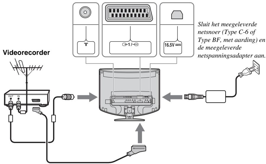 SONY KLV-17HR2 - Een antennene en een videorecorder aansluiten - 4