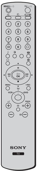 SONY KLV-17HR2 - Selecting the Language of the Menu Screens and the Country/Region - 4