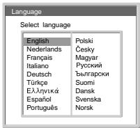 SONY KLV-17HR2 - Einschalten des Fernsehgeräts und automatisches Einstellen von Fernsehkanänen - 5