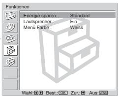 SONY KLV-17HR2 - Normwerte - 4