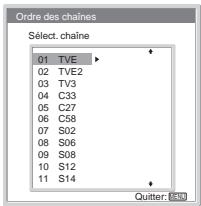 SONY KLV-17HR2 - A) Si vous souhaitez conserver les chaînes dans l'ordre où elles ont été syntonisées - 1