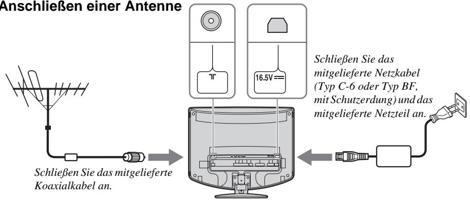 SONY KLV-17HR2 - Anschlieben einer Antenne, eines Videorecorders und des Netzkabels an das Fernsehgerät - 3