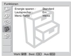 SONY KLV-17HR2 - Normwerte - 3