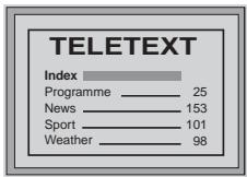 SONY KLV-17HR2 - To switch on Teletext - 2