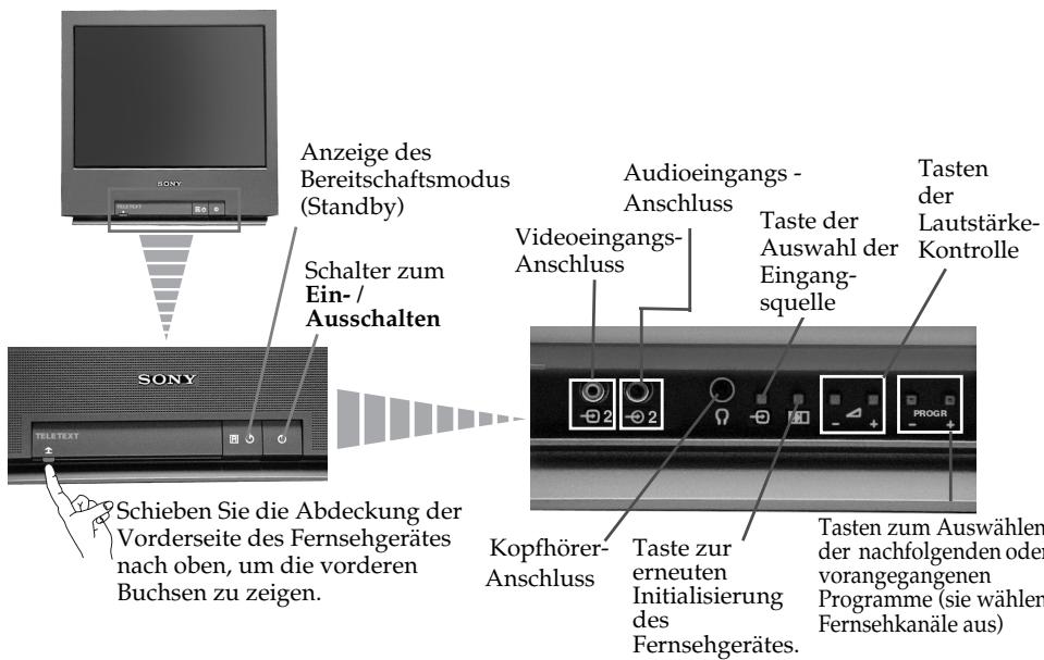 SONY KV-21FT1E - Allgemeine Beschreibung der Tasten am Fernsehgerät - 1