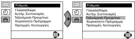 SONY KV-21FT1E - AYTOMATO\SYNTONIEMO - 3