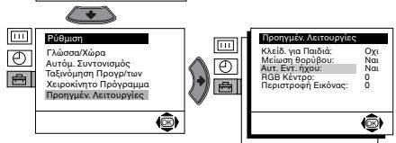 SONY KV-21FT1E - MEIΩεH ΘΟΥΒΟΥ - 2