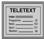SONY KV-21FT1E - Ein- und Ausschalten des Videotextes: - 1