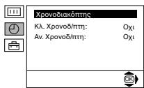 SONY KV-21FT1E - KAEIZIMO XPONOIAKONTH - 3