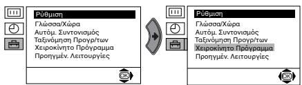 SONY KV-21FT1E - TAEINOMH2H IPOPTQN - 3