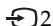 SONY KV-21FT1E - Symbol Eingangs- Signale - 2