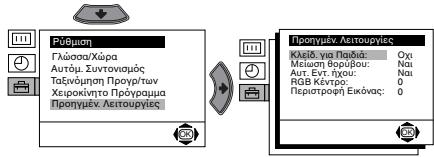 SONY KV-21FT1E - XEIPOKINHTO IPOPGAMMA - 2