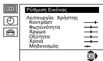 SONY KV-21FT1E - ANOIGMA XPONOAIAKOTH - 1