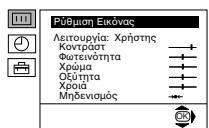 SONY KV-21FT1E - MEIΩεH ΘΟΥΒΟΥ - 1