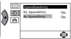 SONY KV-21FT1E - KAEIZIMO XPONOIAKONTH - 4