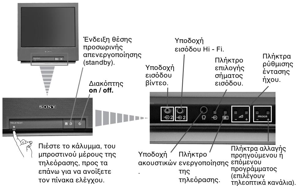 SONY KV-21FT1E - Γενική παρουσίαη των πλήκτρων της τηλεόραος - 1