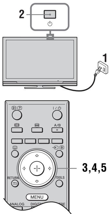 2 1 3,4,5 RETURN TOOLS MENU ANALOG DIGITAL CARE