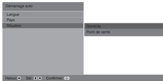Démarrage auto Langue Pays Situation Domicile Point de vente Retour: Sél... Confirmer: