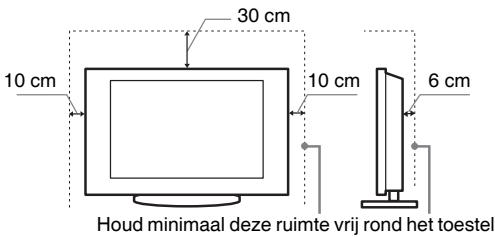 30 cm 10 cm 10 cm 6 cm Houd minimaal deze ruimte vrij rond het toestel.