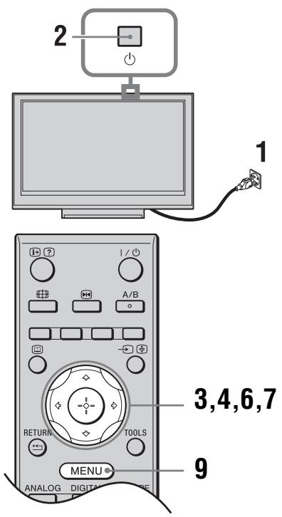2 1 3,4,6,7 RETURN TOOLS MENU ANALOG DIGITAL TYPE 9