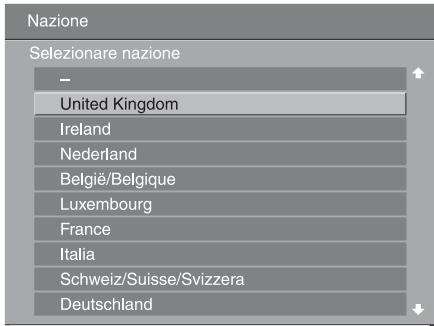 Nazione Selezionare nazione United Kingdom Ireland Nederland Belgïe/Belgique Luxembourg France Italia Schweiz/Suisse/Svizzera Deutschland