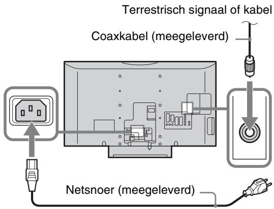 Terrestrisch signaal of kabel Coaxkabel (meegeleverd) Netsnoer (meegeleverd)
