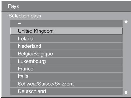 Pays Sélection pays — United Kingdom Ireland Nederland België/Belgique Luxembourg France Italia Schweiz/Suisse/Svizzera Deutschland