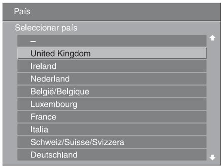 País Seleccionar país - United Kingdom Ireland Nederland Belgïe/Belgique Luxembourg France Italia Schweiz/Suisse/Svizzera Deutschland