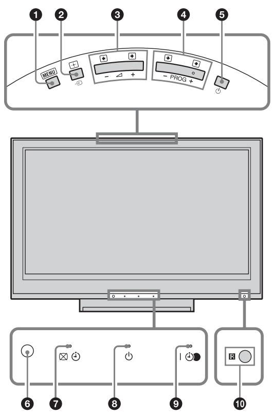 SONY KDL-40D3550 - Visão geral dos botões e indicadores do televisor - 1