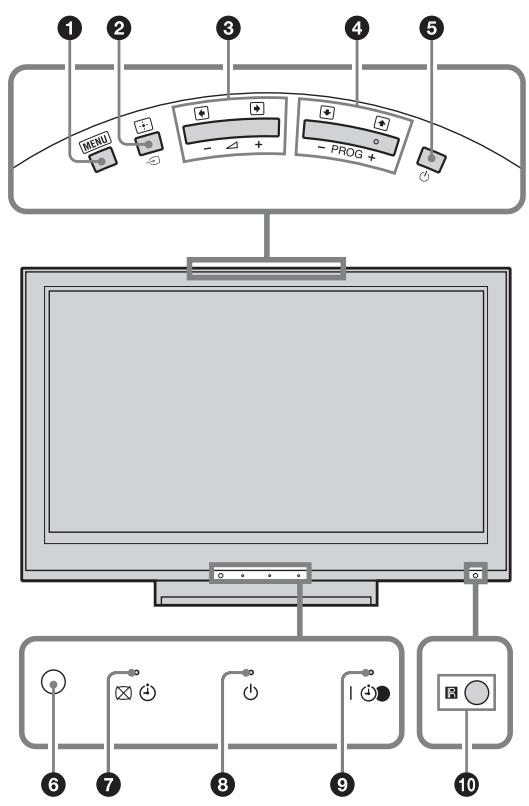 SONY KDL-40D3550 - Descripción general de los botones e indicadores del televisor - 1