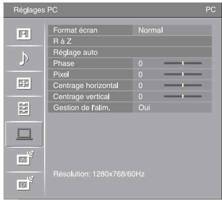 Réglages PC Format écran Normal R à Z Réglage auto Phase 0 Pixel 0 Centrage horizontal 0 Centrage vertical 0 Gestion de l'alim. Oui Résolution: 1280x768/60Hz