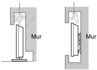 Mur Mur