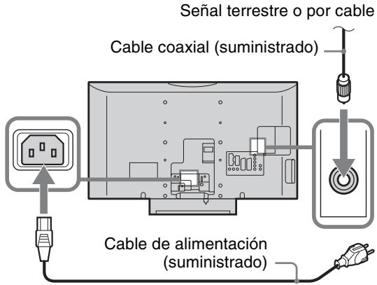 Señal terrestre o por cable Cable coaxial (suministrado) Cable de alimentación (suministrado)