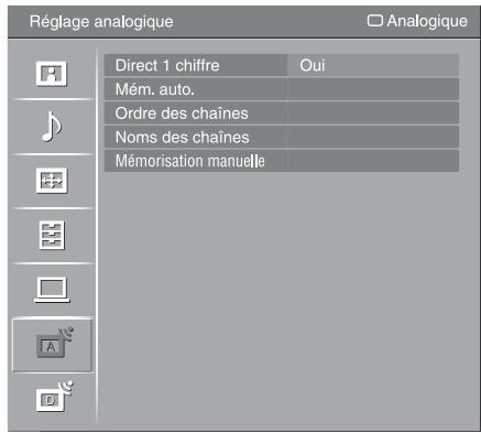 Réglage analogique Direct 1 chiffre Oui Mém. auto. Ordre des chaînes Noms des chaînes Mémorisation manuelle